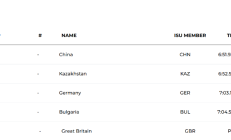 开云平台-短道世巡赛蒙特利尔站：中国男子接力小组头名晋级半决赛