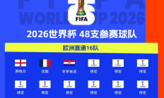 开云app-世界杯已确定30席：克罗地亚提前晋级，德国末轮打平即出线